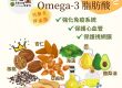 Omega-3 脂肪酸