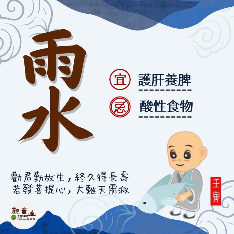 二十四節氣—【雨水】