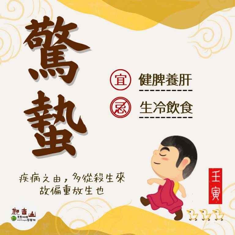 二十四節氣—【驚蟄】​