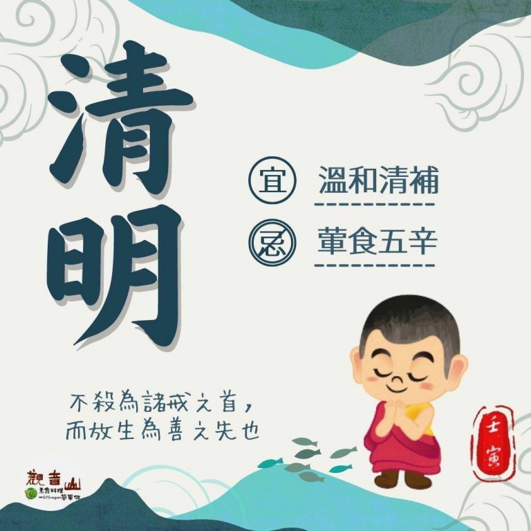 二十四節氣—【清明】​